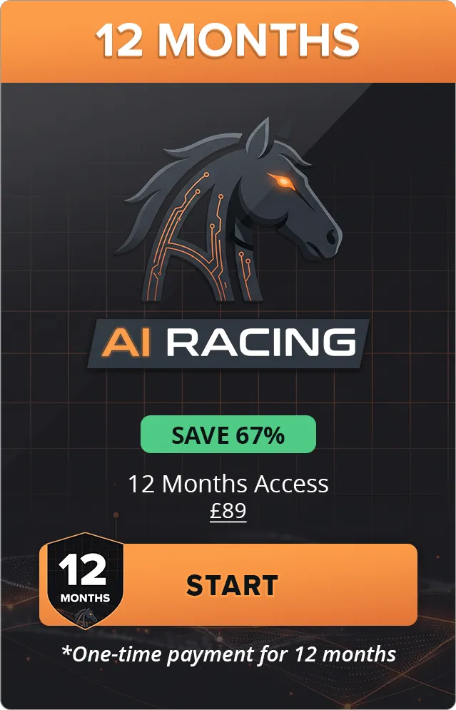 12 months membership