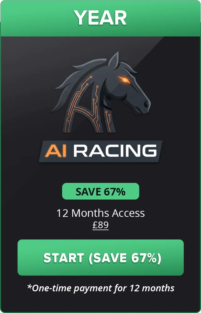 12 months membership