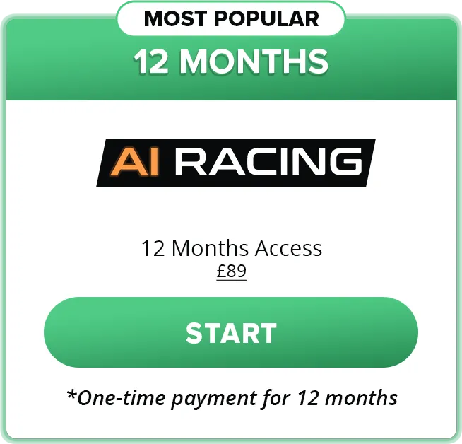 12 months membership