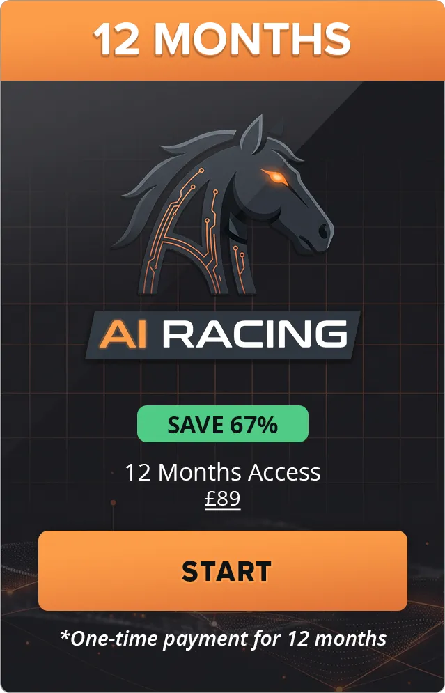 12 months membership