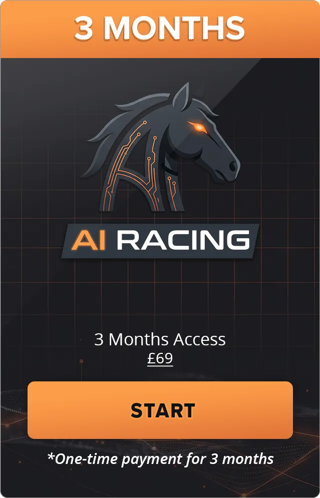 3 months membership